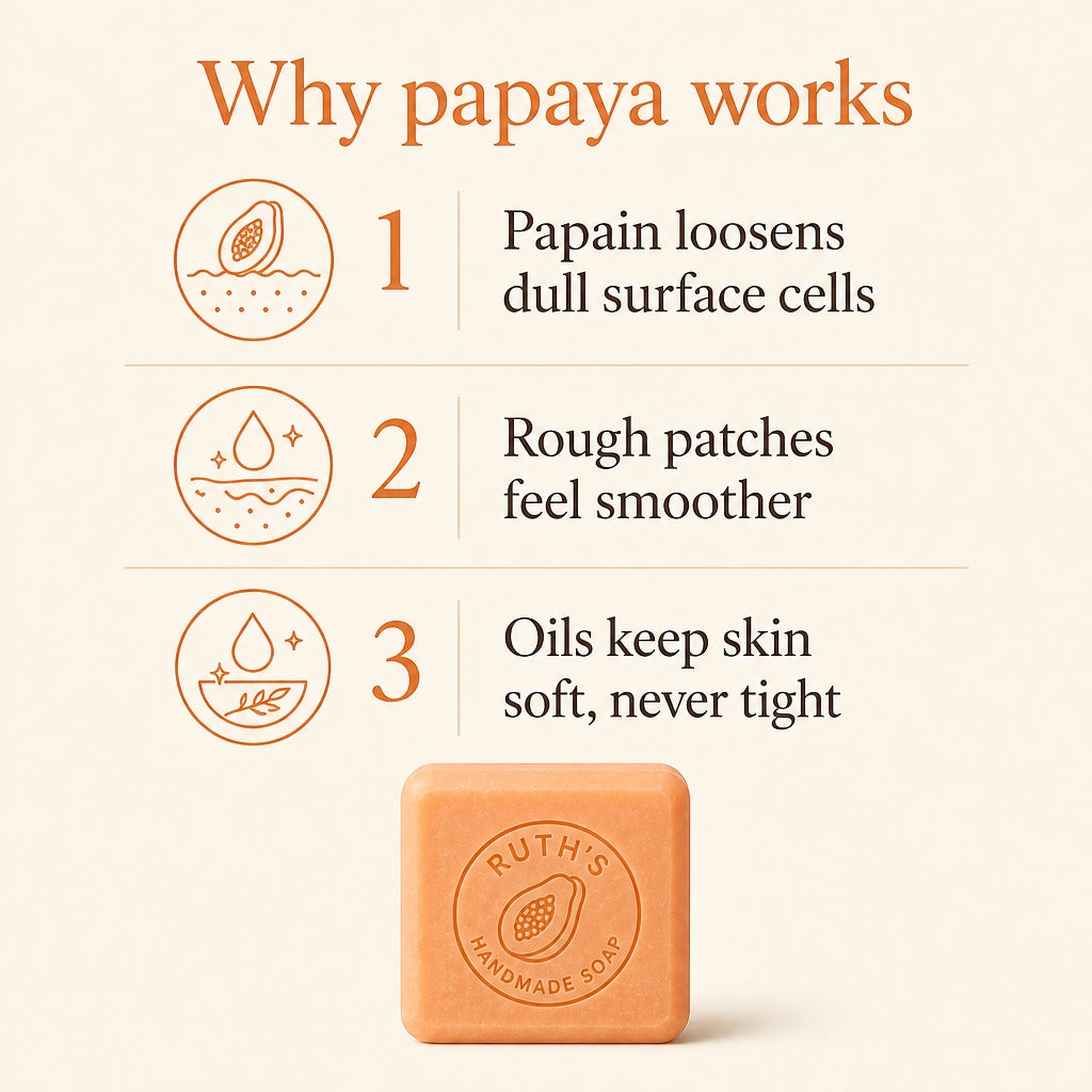 Ruth's Papaya Brightening Soap Bar